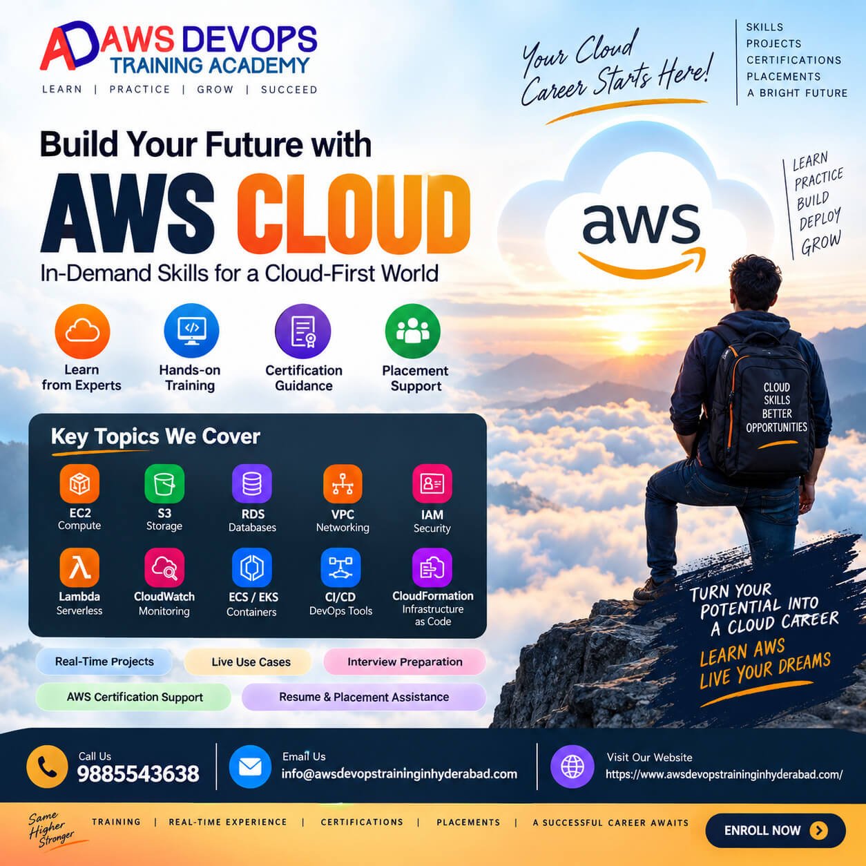 AWS Cloud Training in Hyderabad